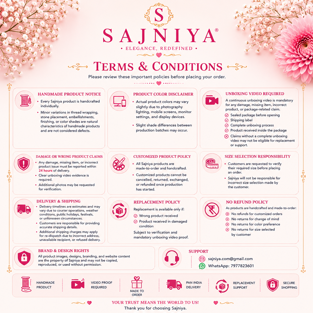 Terms Card